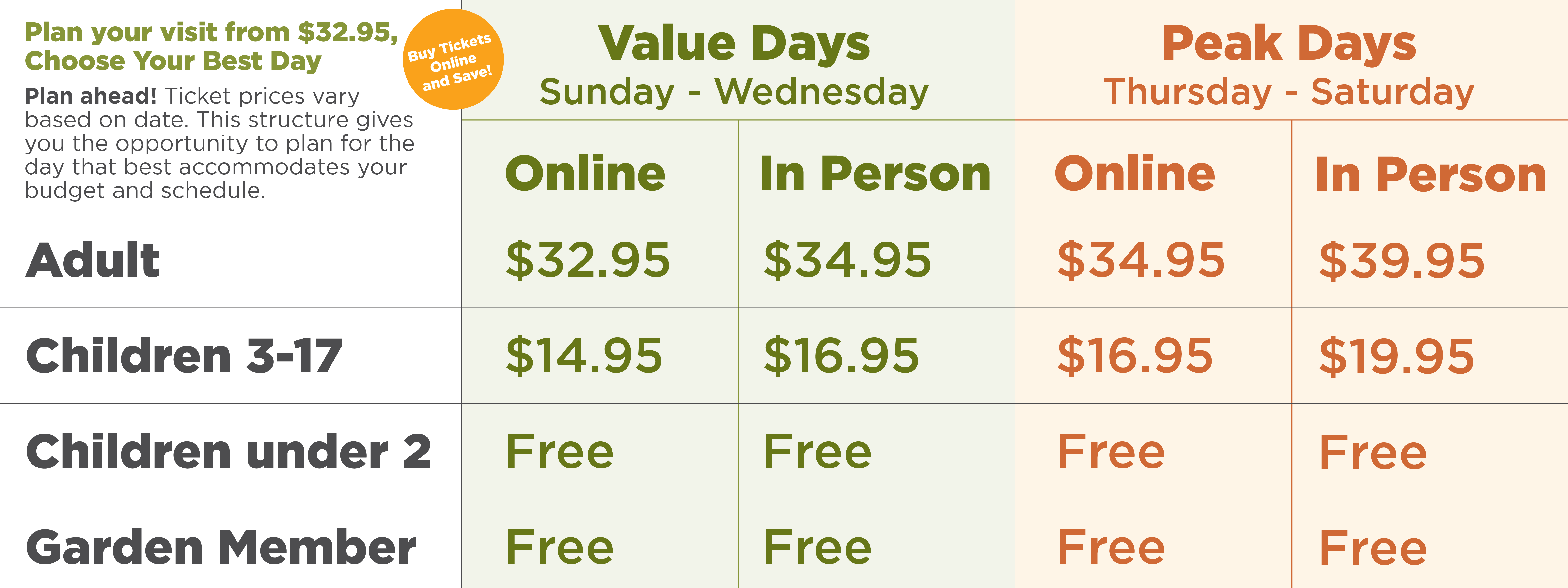 Price Chart Jan 2026