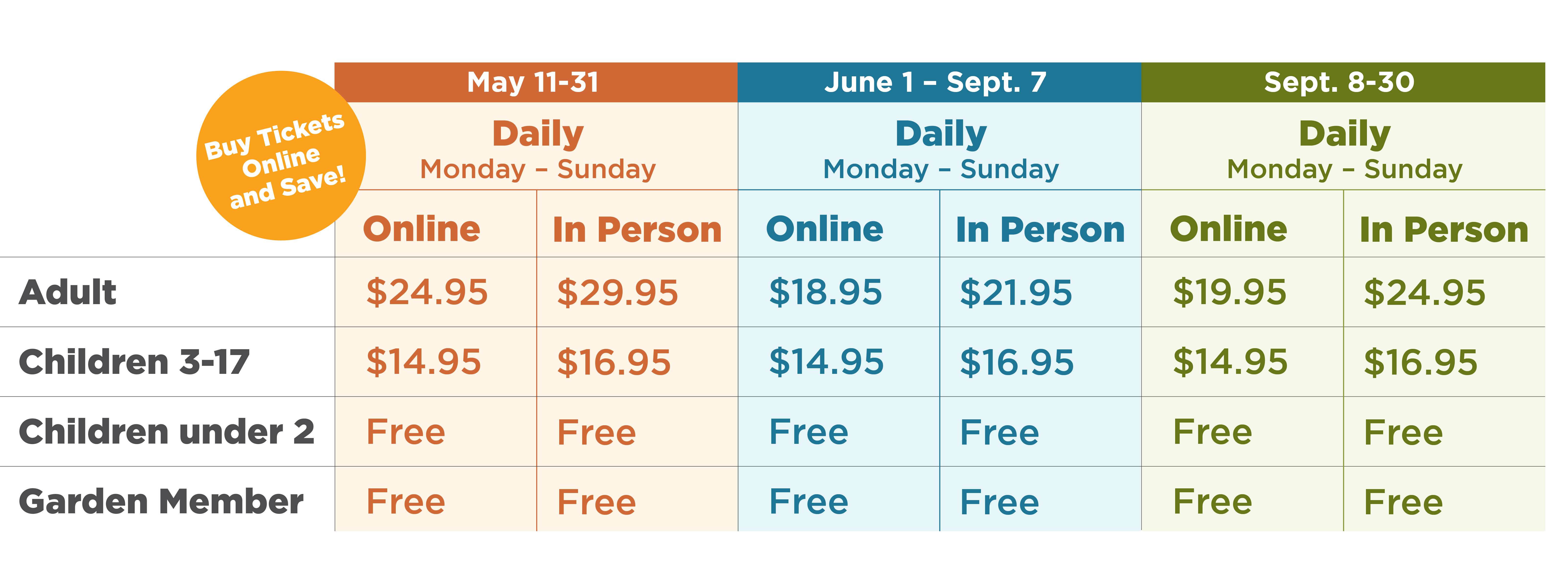 Price Chart Jan 2026